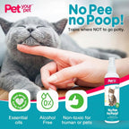Natural cat pee deterrent for indoor and outdoor use