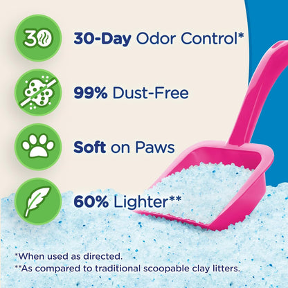 ULTRA MICRO CRYSTALS UNSCENTED PREMIUM NON-CLUMPING CAT LITTER, 5-LB BAG - Image 3