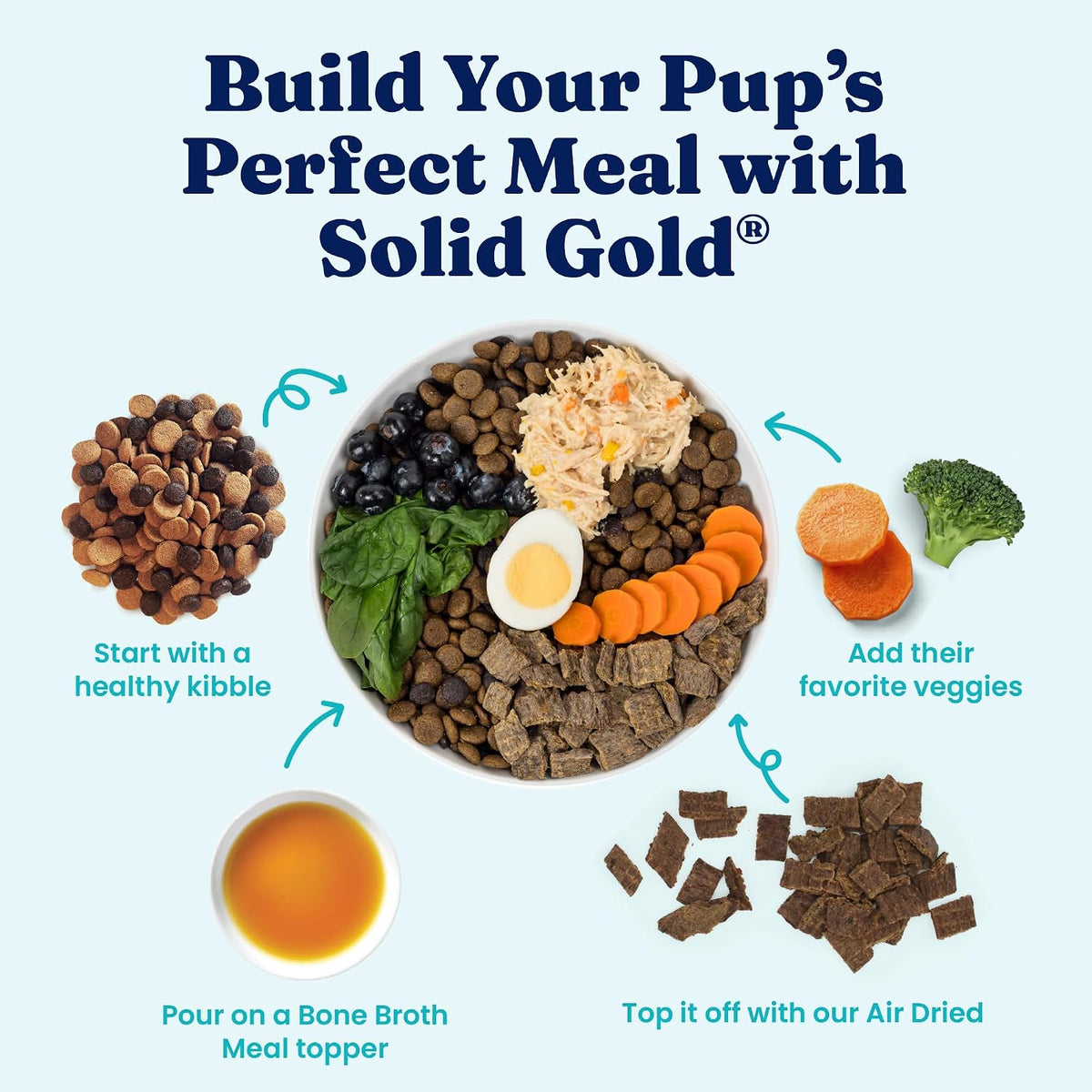 Solid Gold Beef Bone Broth for Dogs - Limited Ingredient Bone Broth Dog Food Toppers for Picky Eaters with Collagen & Superfoods - Dog Gravy Topper for Dry Food - Gut Health & Hydration - 12 Pack - Image 9