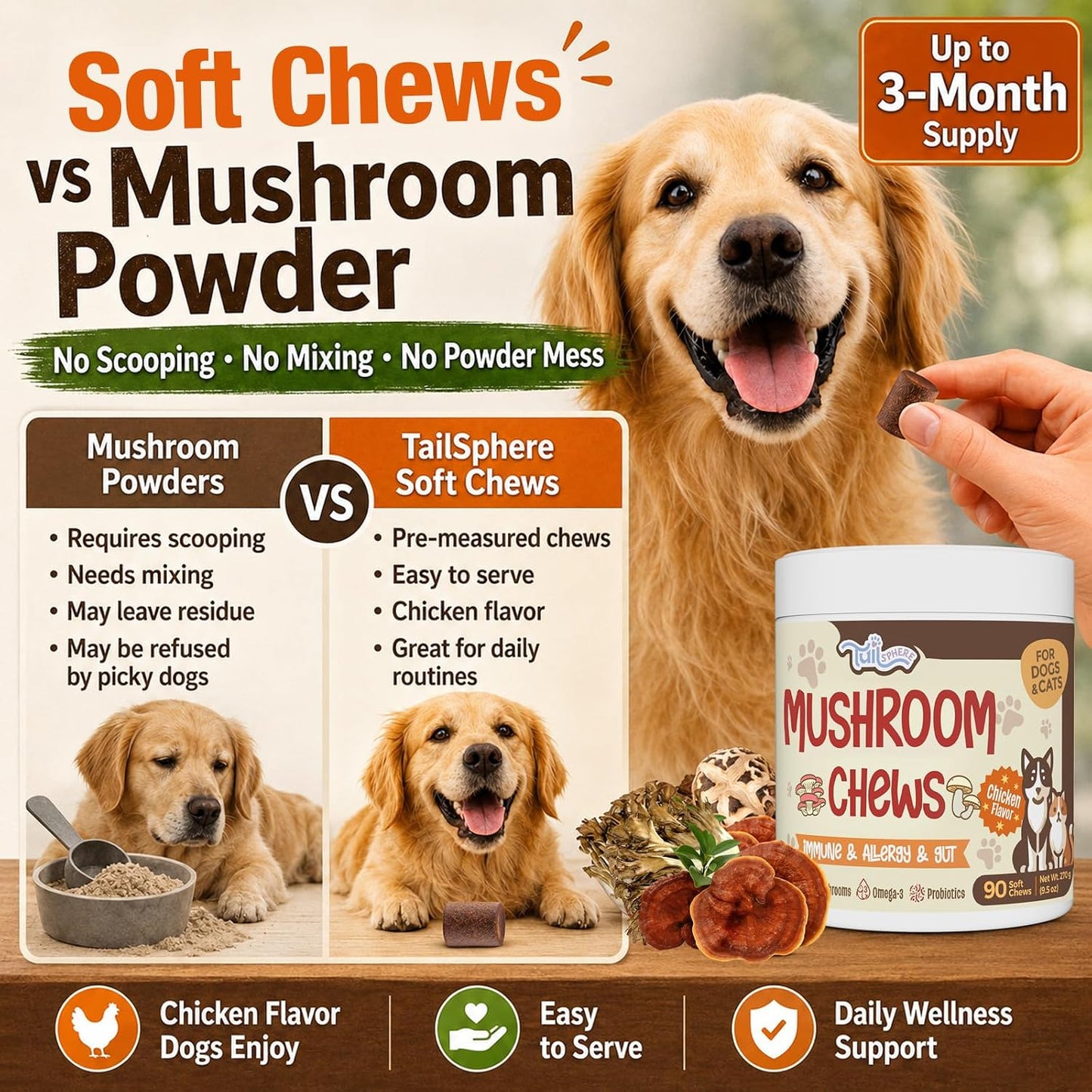 Back label of TailSphere pet supplement showing chicken flavor details and 90 count sizing