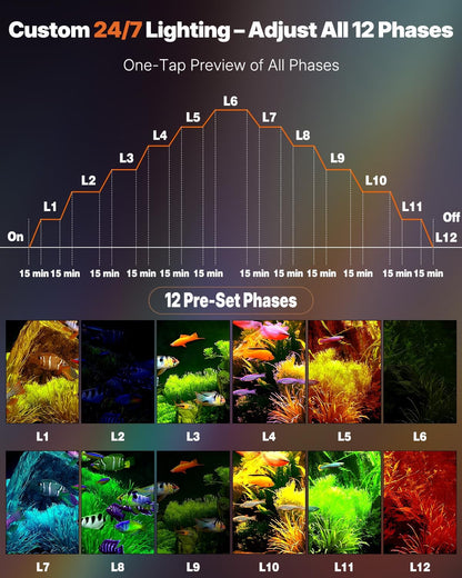 Pawfly full spectrum aquarium lamp showing the natural day and night timer cycle.