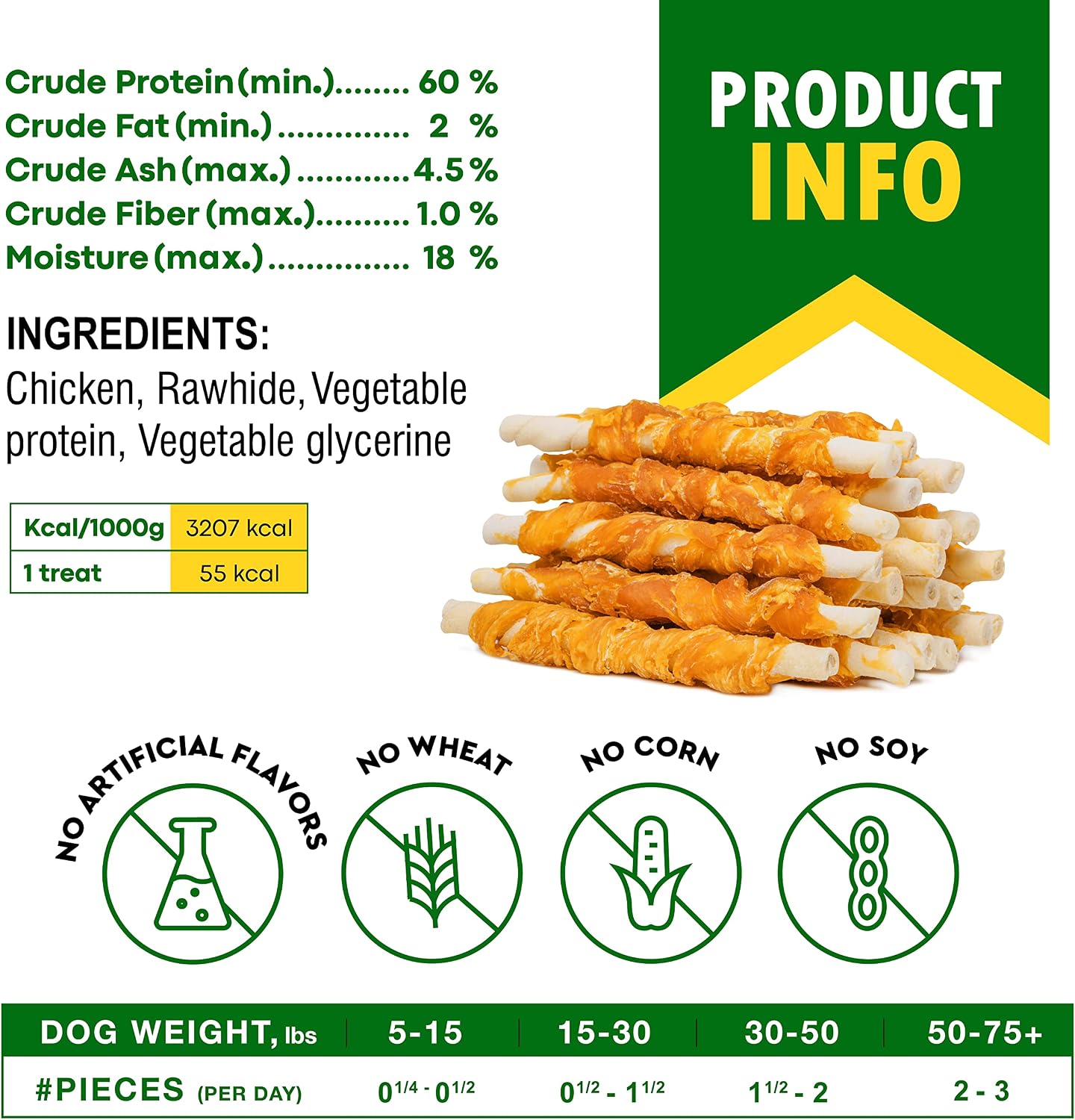 Healthy protein snacks for dogs and puppies
