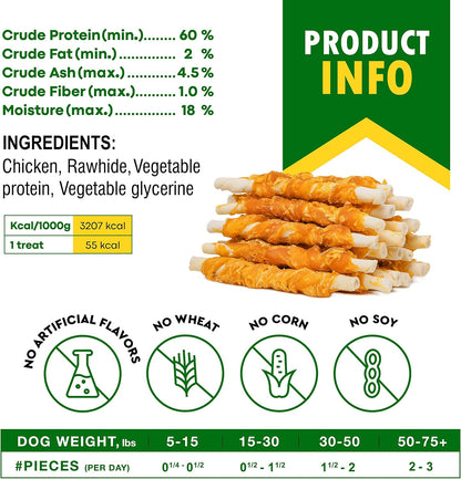 Healthy protein snacks for dogs and puppies