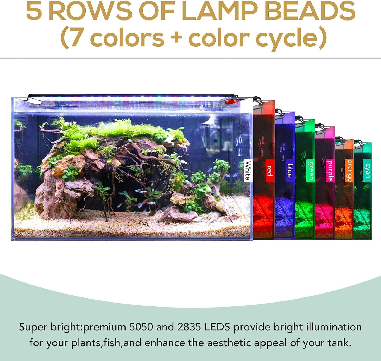Close up of Hygger 42W LED beads and aluminum housing