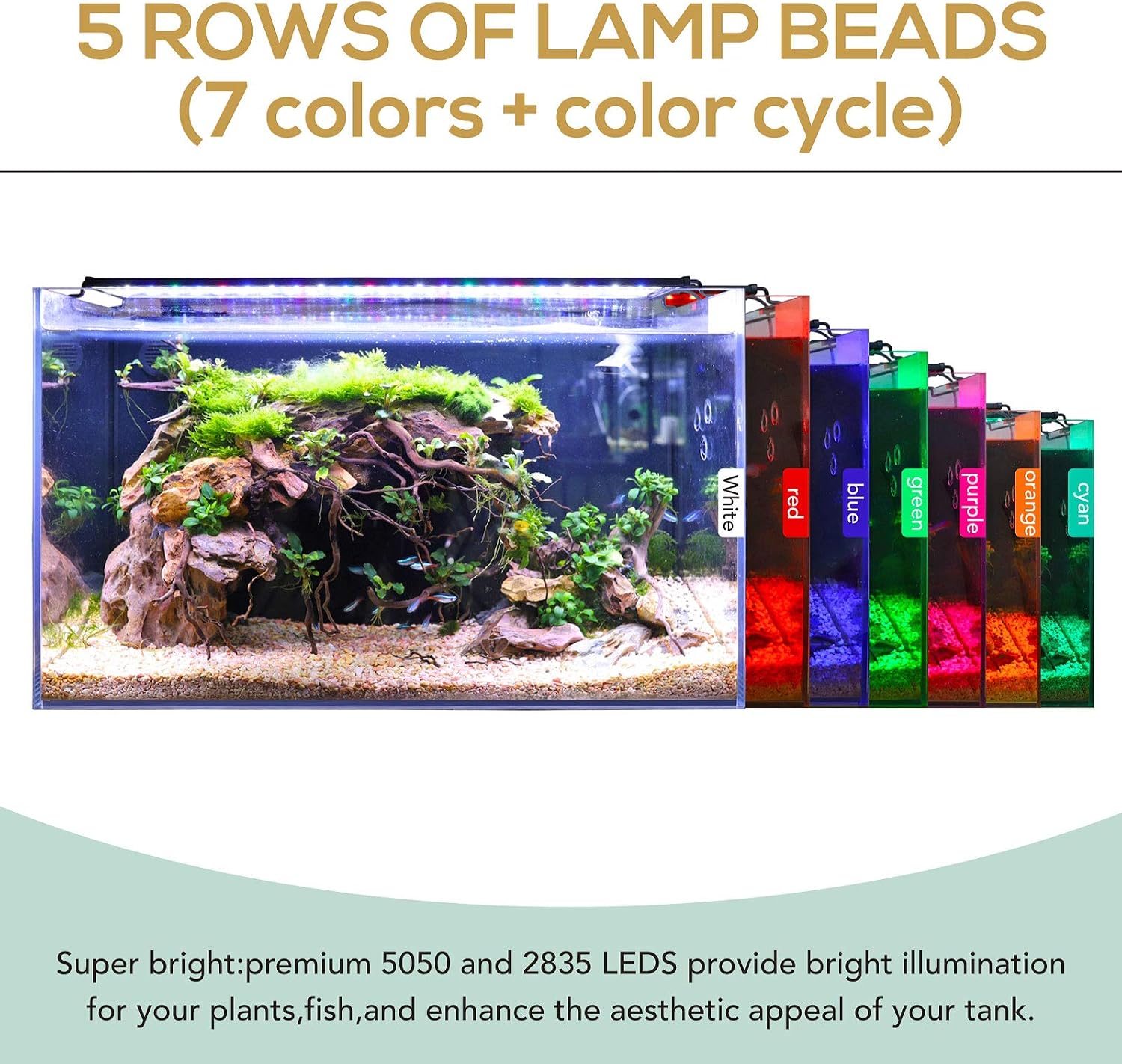 Close up of Hygger 42W LED beads and aluminum housing
