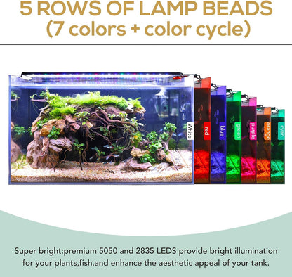 Close up of Hygger 42W LED beads and aluminum housing