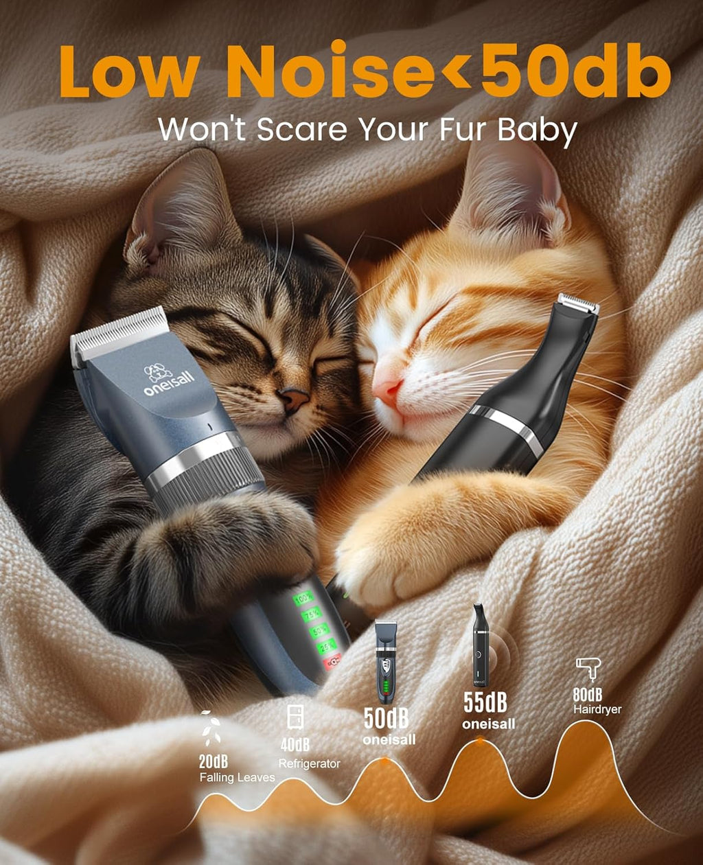 Oneisall cat clipper battery indicator screen showing LCD display