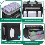 IGOLUMON pet travel bag set with two collapsible silicone bowls and feeding mat