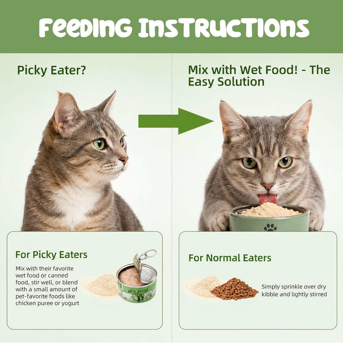 Natural petroleum free hairball remedy ingredients for indoor cats