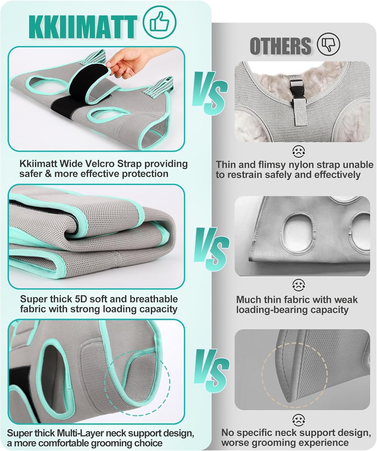 Complete Kkiimatt grooming kit including nail clippers and file