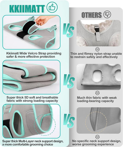 Complete Kkiimatt grooming kit including nail clippers and file