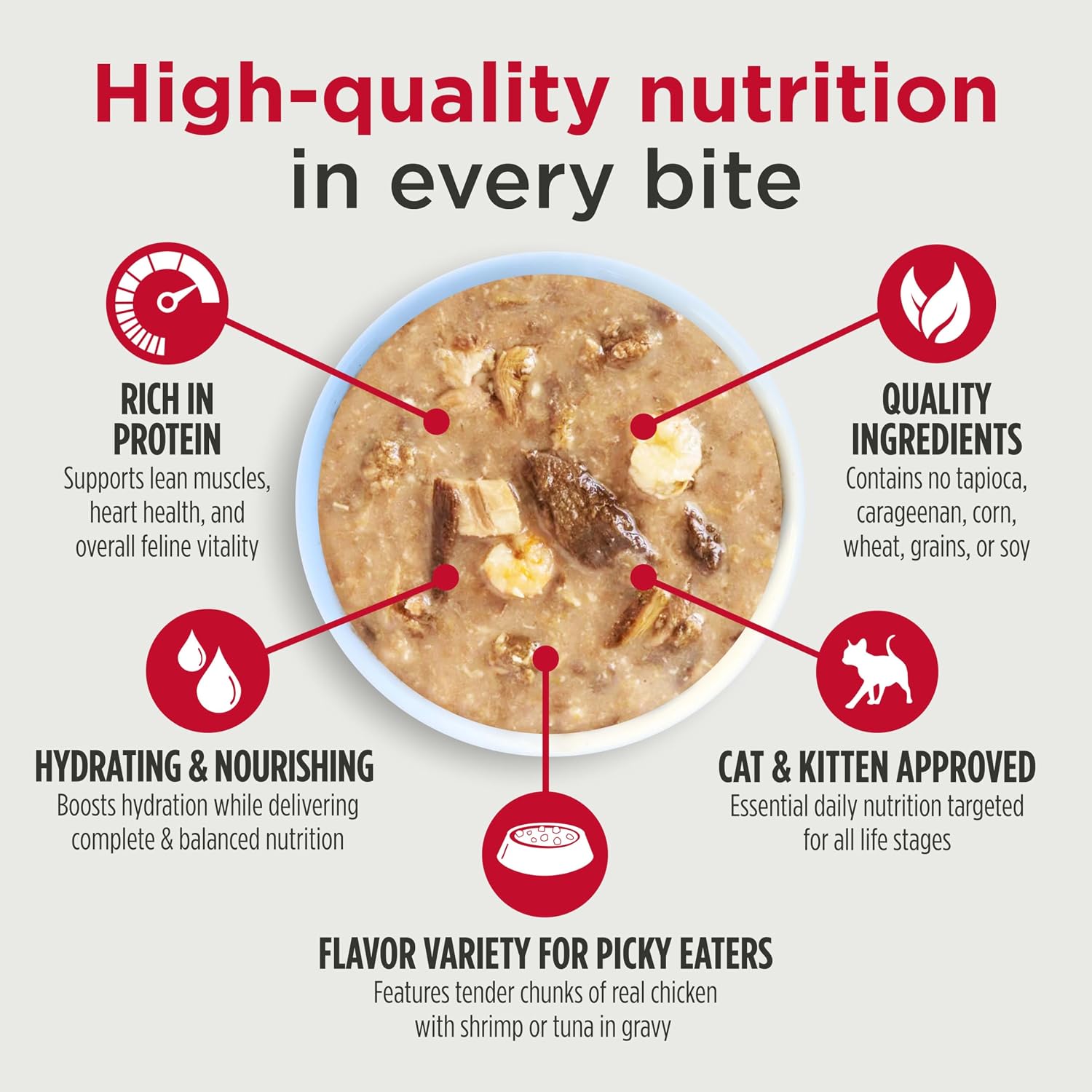 Grain-free Nulo wet cat food 2.75 Ounce individual cup