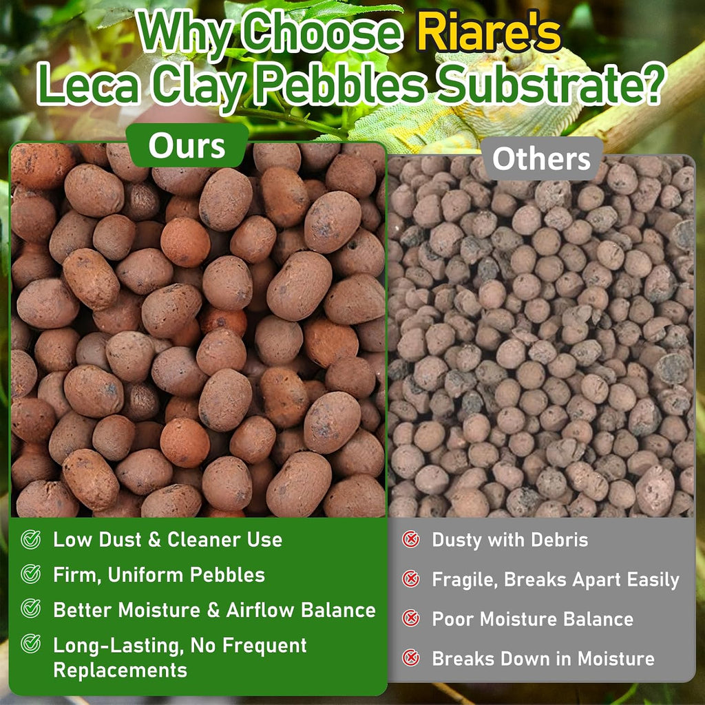 Riare lightweight clay pellets showing size scale