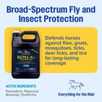 Farnam Repel-X Pe 1 Gallon container label details