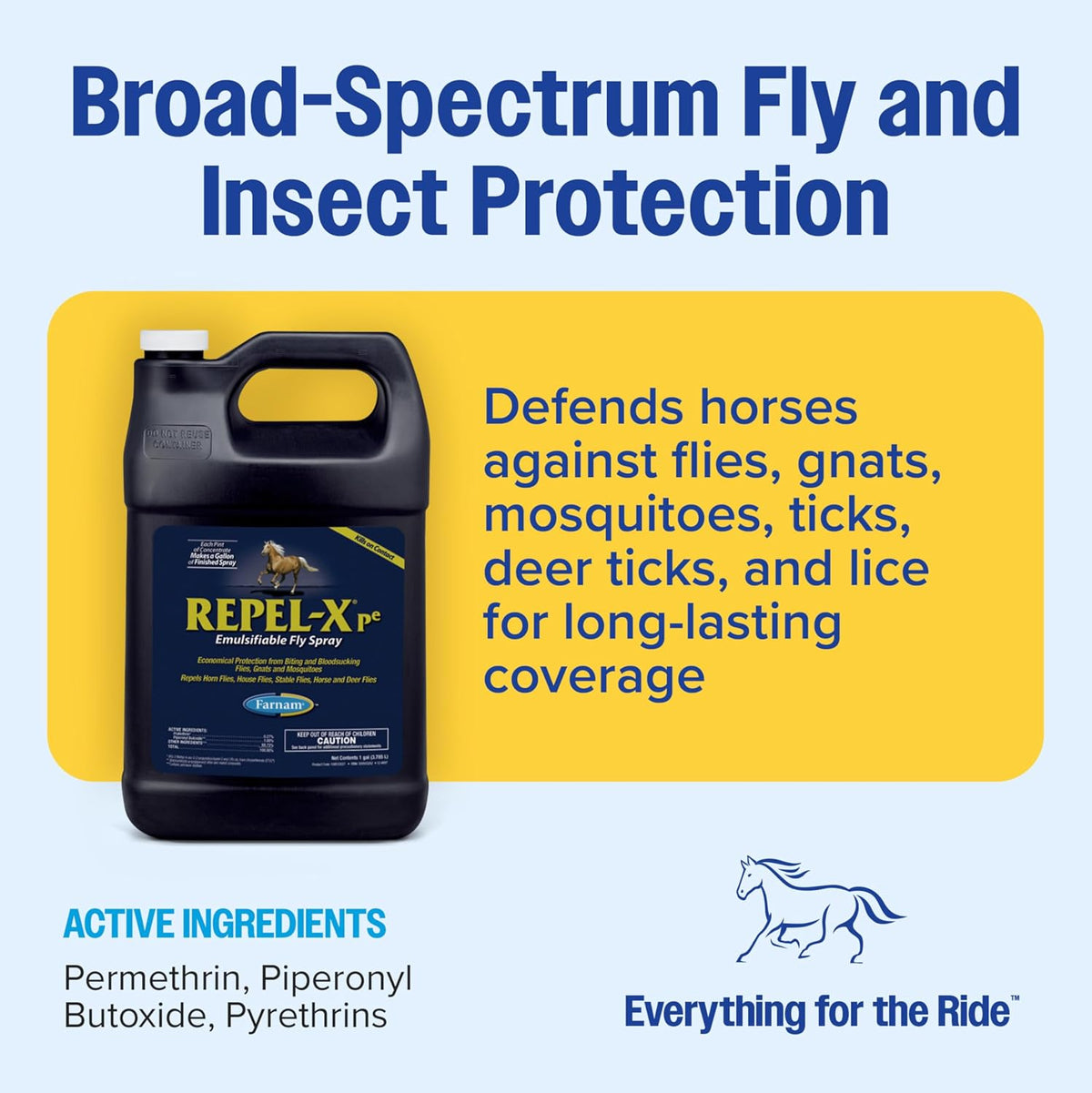 Farnam Repel-X Pe 1 Gallon container label details