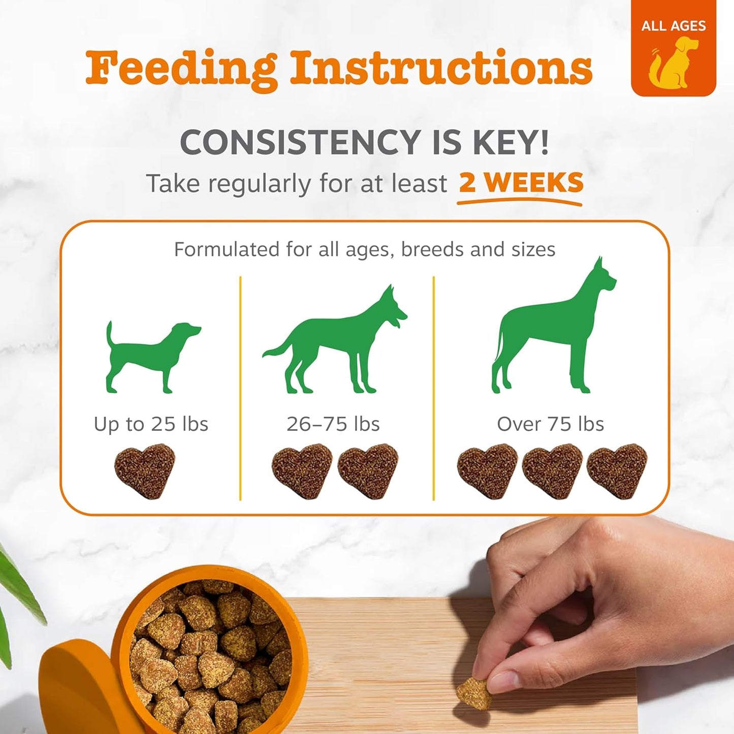 Zesty Paws chicken flavored dog supplement ingredients label