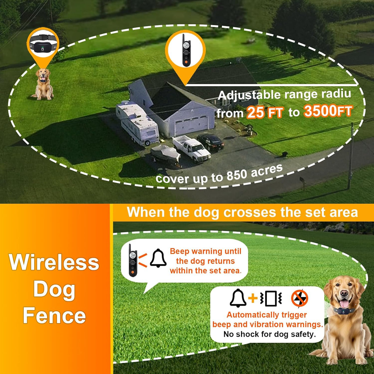 MimofPet containment system showing rechargeable collar and digital display remote.