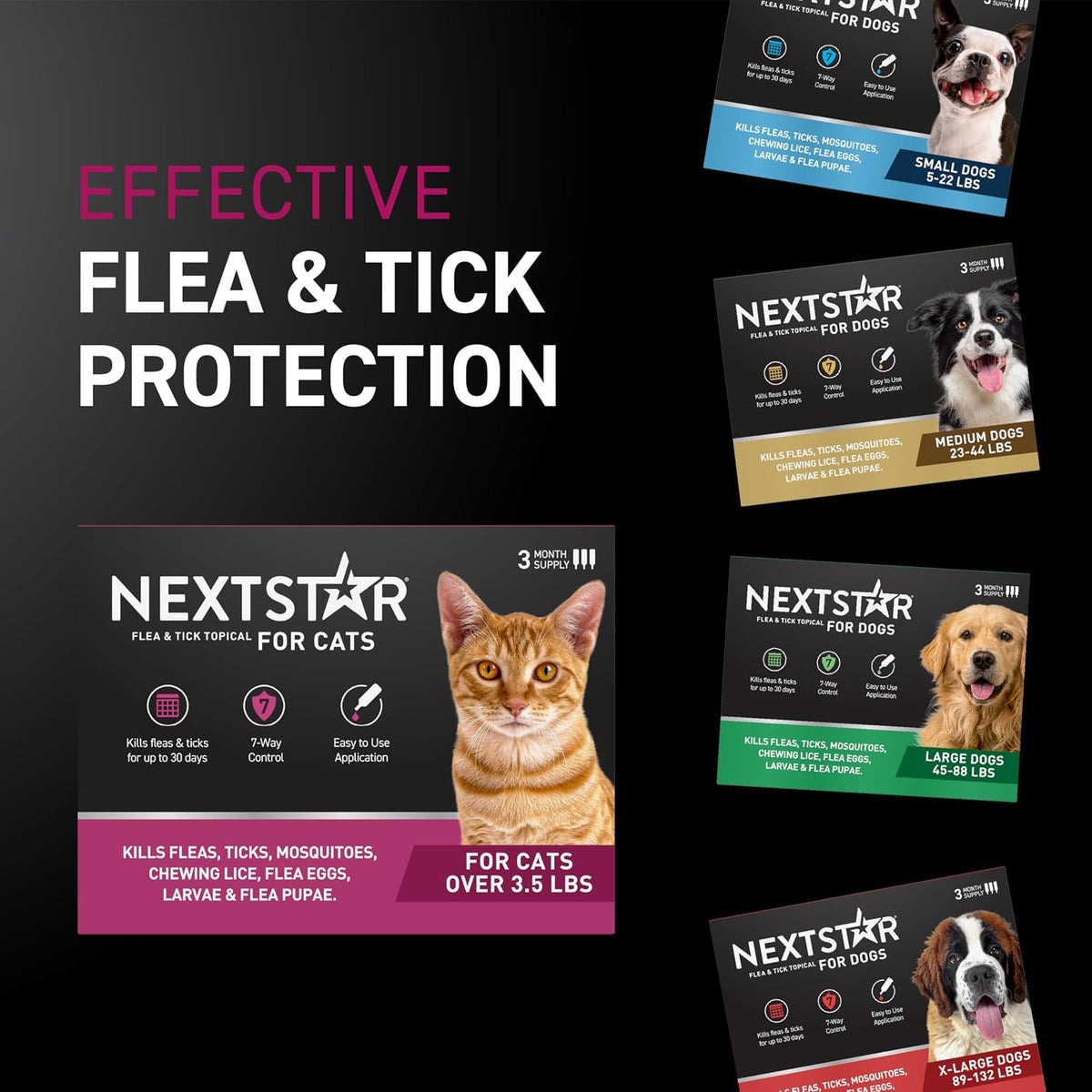 Active ingredients list including Fipronil and Etofenprox on the back of NextStar box.