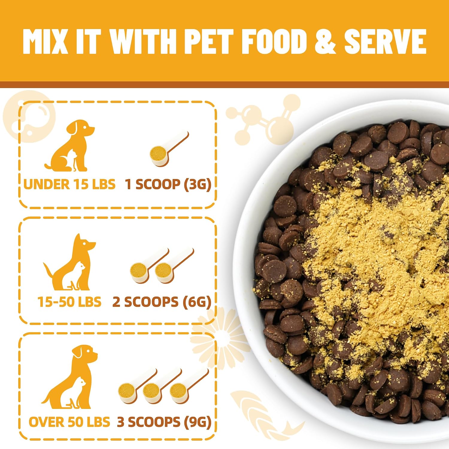 Easy to use chicken flavor dietary supplement for kittens