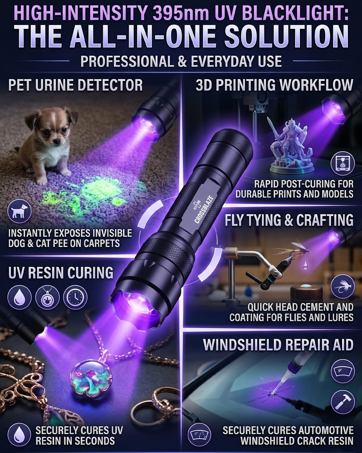 Crossblaze compact UV detector package showing premium knurled grip texture