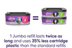 Side view of the multi layer odor locking barrier technology cartridge for pet owners.
