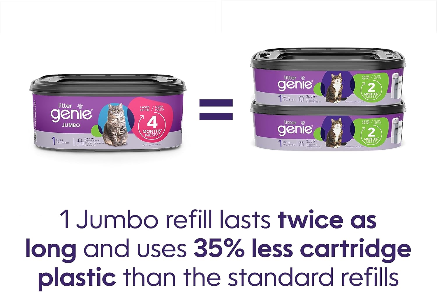 Side view of the multi layer odor locking barrier technology cartridge for pet owners.