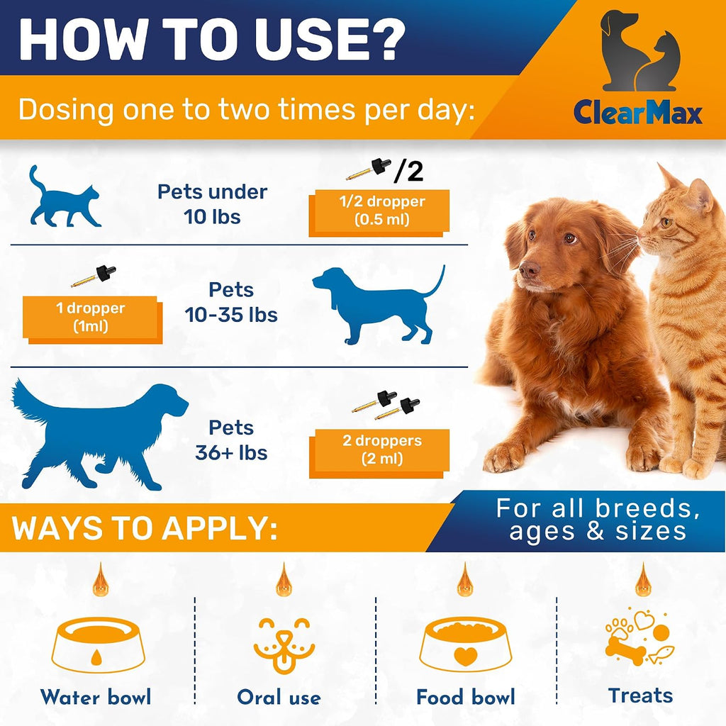 Clear Max natural salmon flavor milk thistle liquid added to pet food
