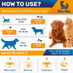 Clear Max natural salmon flavor milk thistle liquid added to pet food