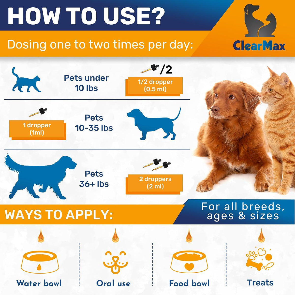 Clear Max natural salmon flavor milk thistle liquid added to pet food