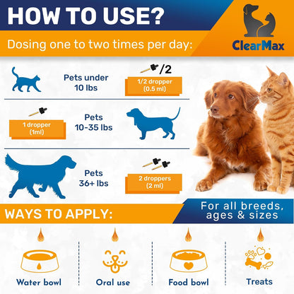 Clear Max natural salmon flavor milk thistle liquid added to pet food