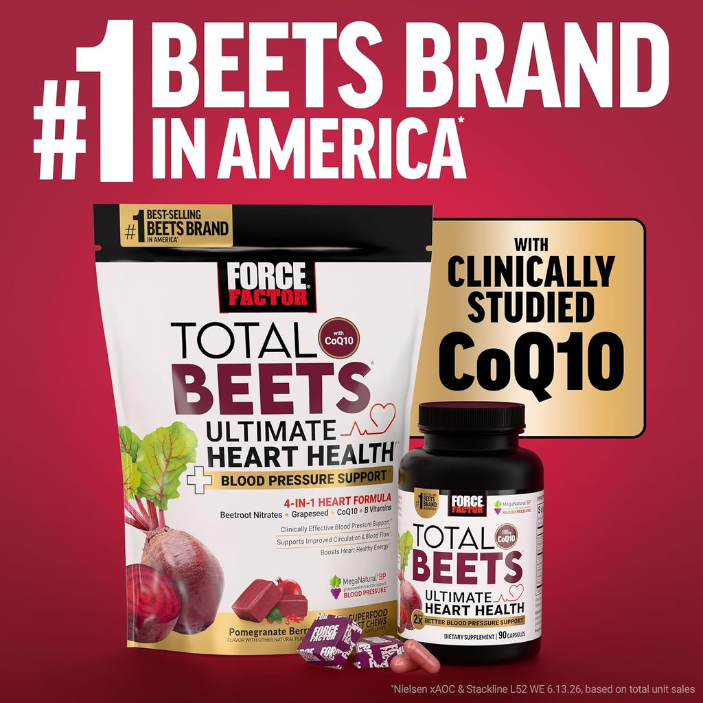 Force Factor Total Beets 1800mg Beet Root Capsules, Blood Pressure Support - Image 10