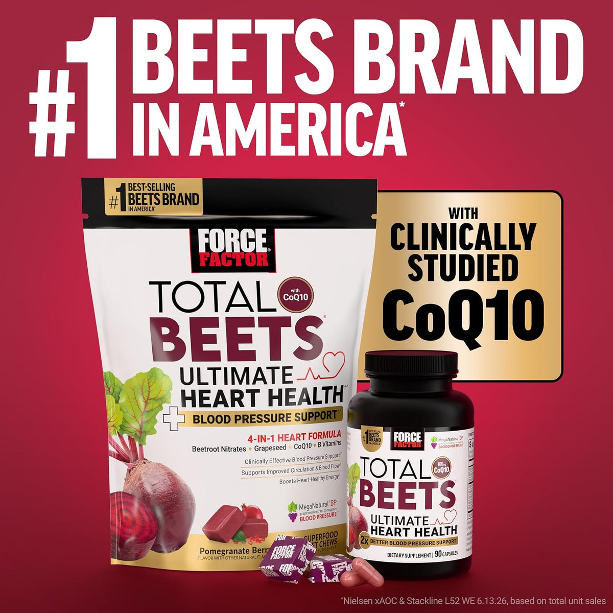 Force Factor Total Beets 1800mg Beet Root Capsules, Blood Pressure Support - Image 10