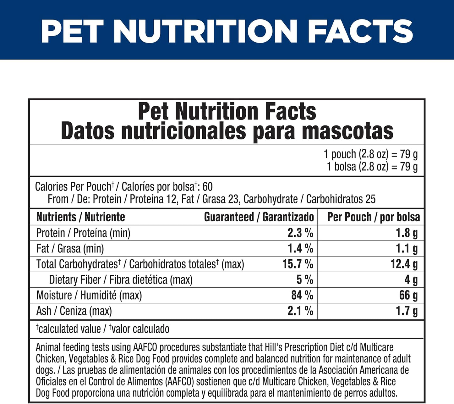 Hill's Prescription Diet c/d Multicare Wet Dog Food, Chicken, Vegetables, & Rice Stew, 2.8 oz. Pouches, 24-Pack - Image 12