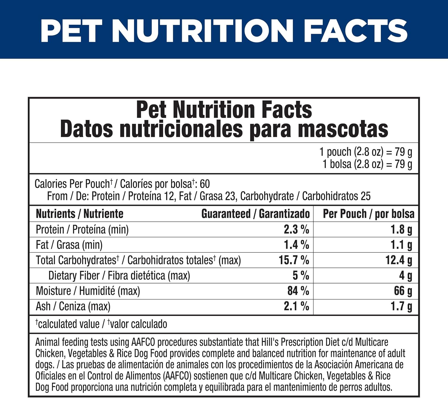 Hill's Prescription Diet c/d Multicare Wet Dog Food, Chicken, Vegetables, & Rice Stew, 2.8 oz. Pouches, 24-Pack - Image 12