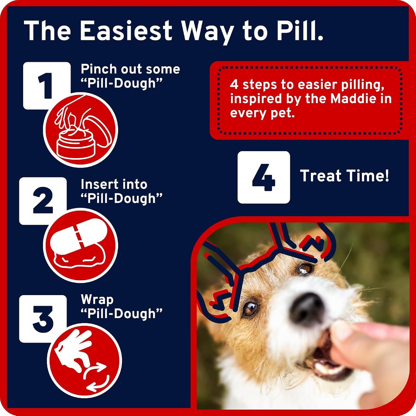 Dog happily eating an Easy Pill Ultra treat wrap