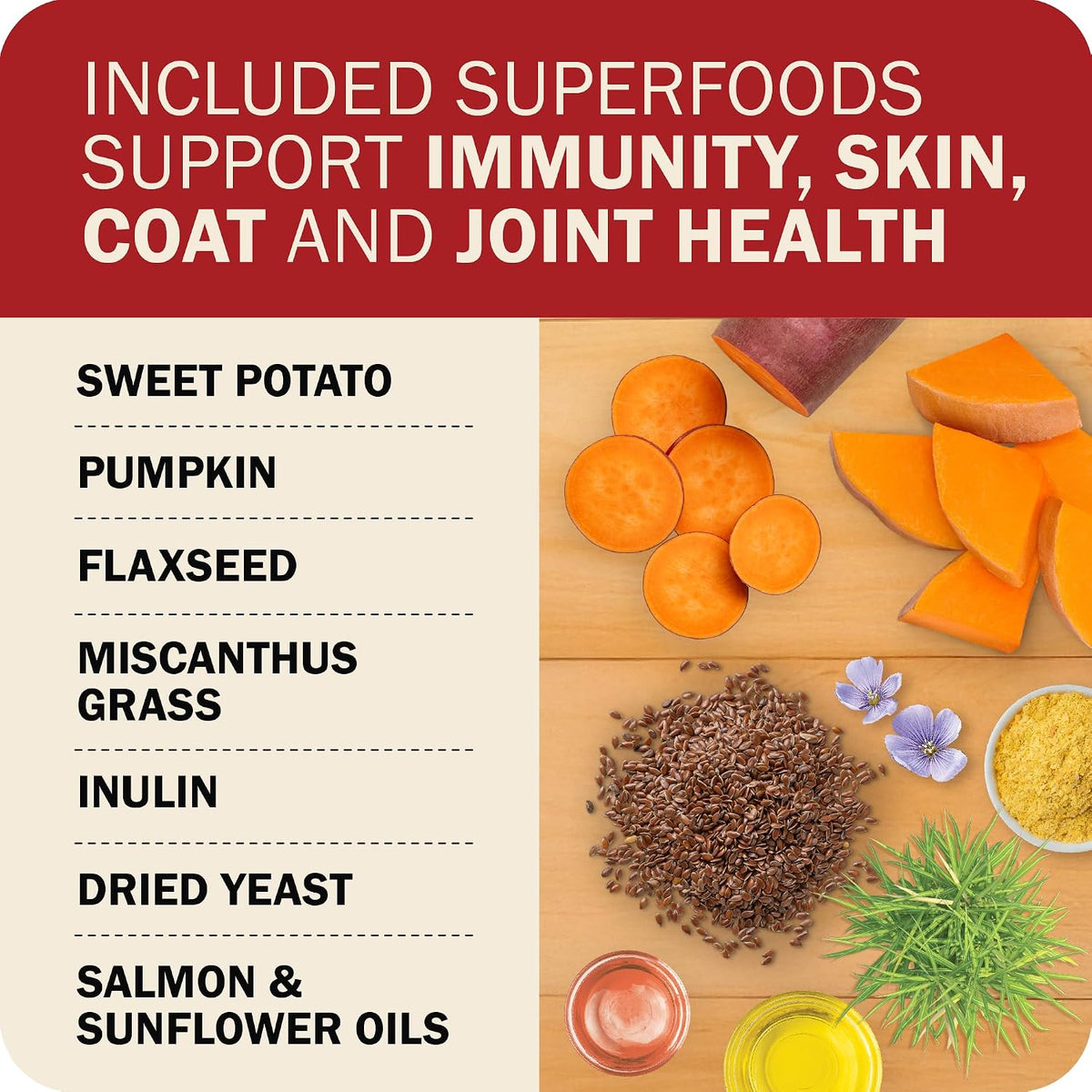 USA imported Redbarn Powerfood Fusion adult dry dog food bag displaying guaranteed analysis and ingredient quality