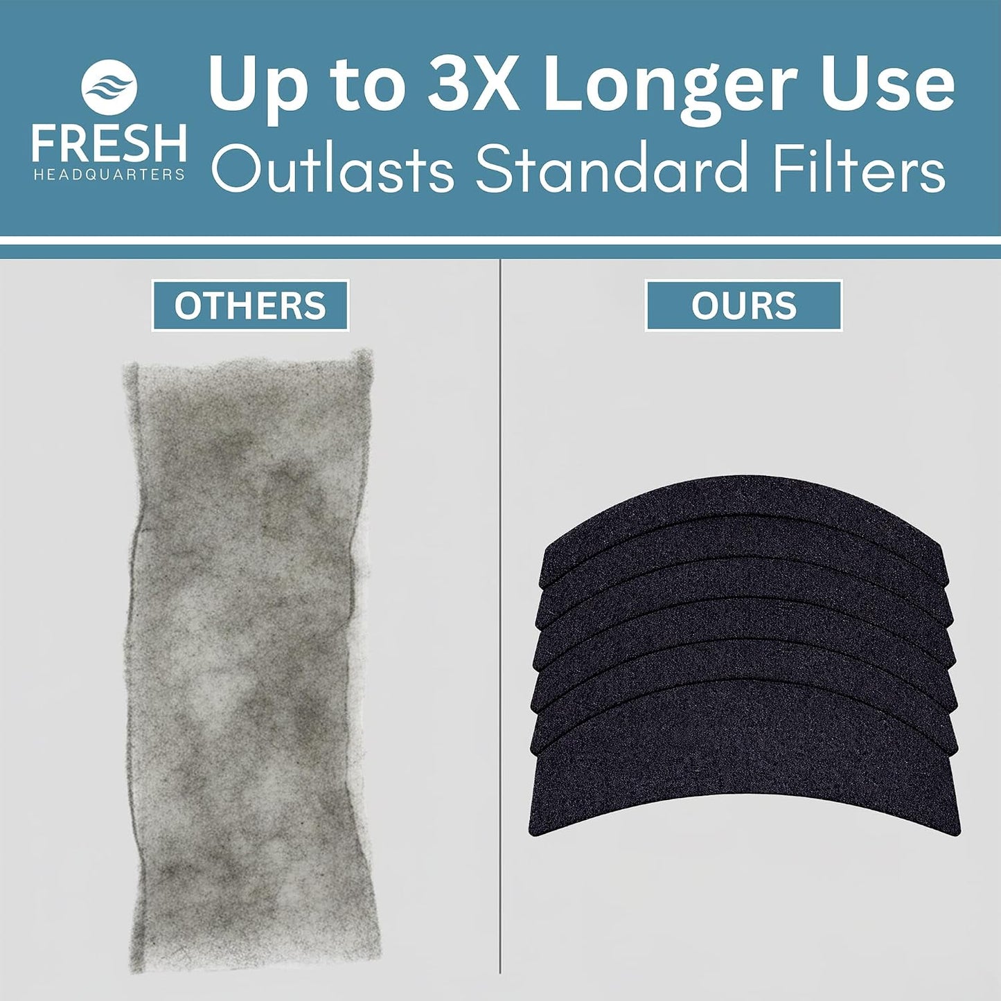 Fresh Headquarters pet deodorizer filter pack highlighting authentic USA imported product details