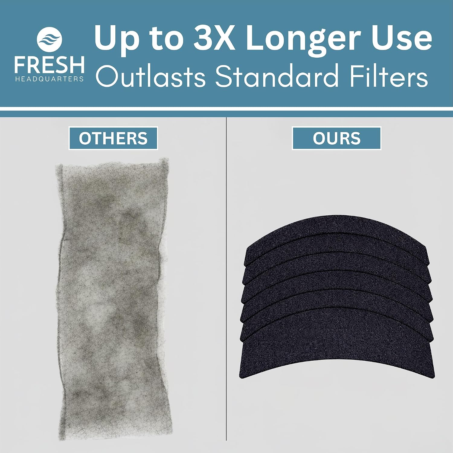 Fresh Headquarters pet deodorizer filter pack highlighting authentic USA imported product details