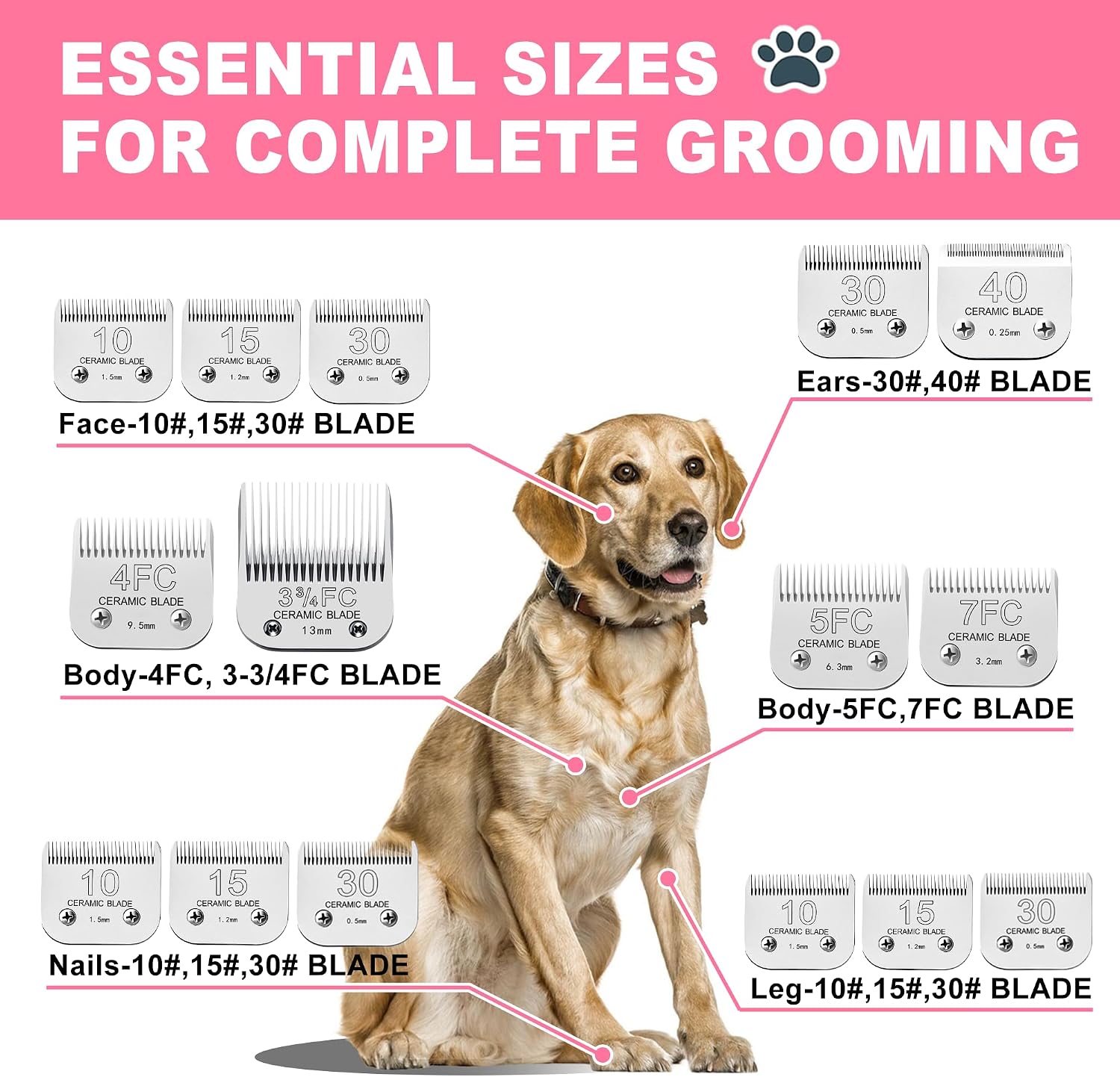 Gens professional pet grooming blade showing the 1.5 millimeter side profile