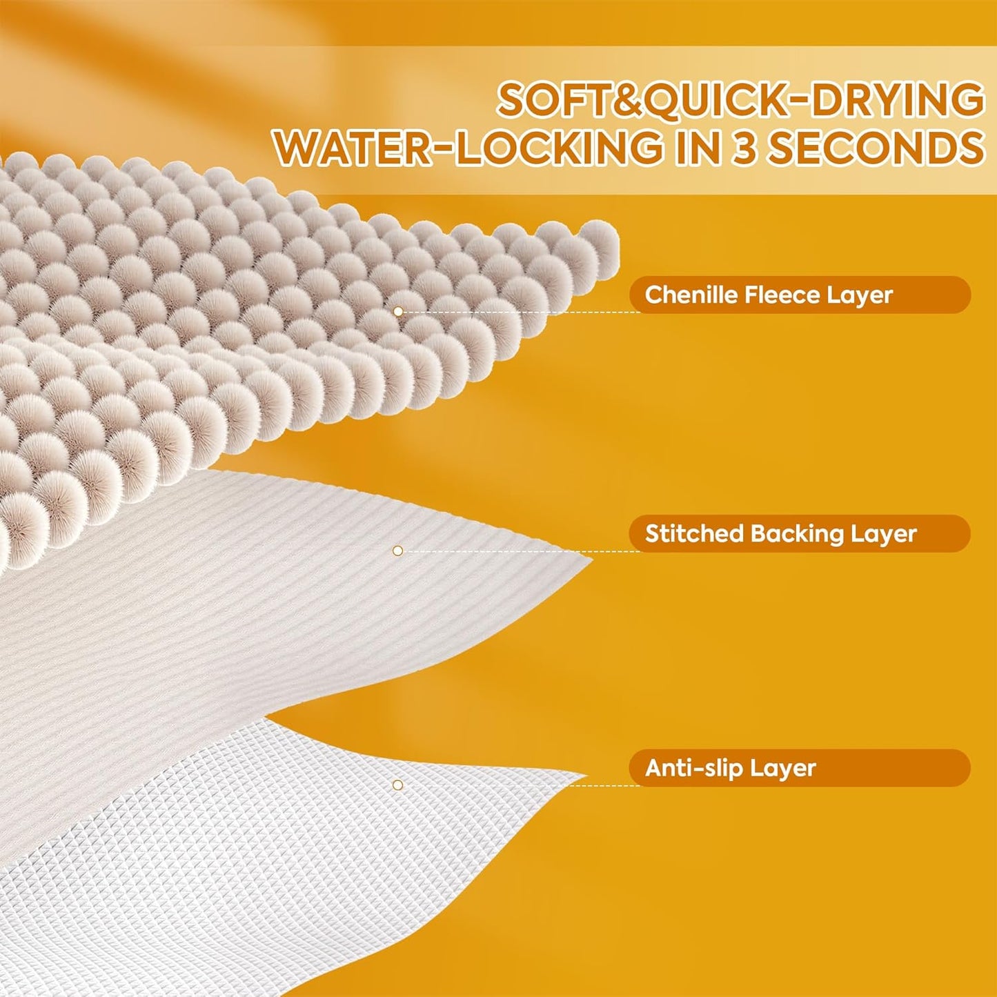 Pieviev imported pet floor protection sheet dimensions twenty eight by twenty two inches.