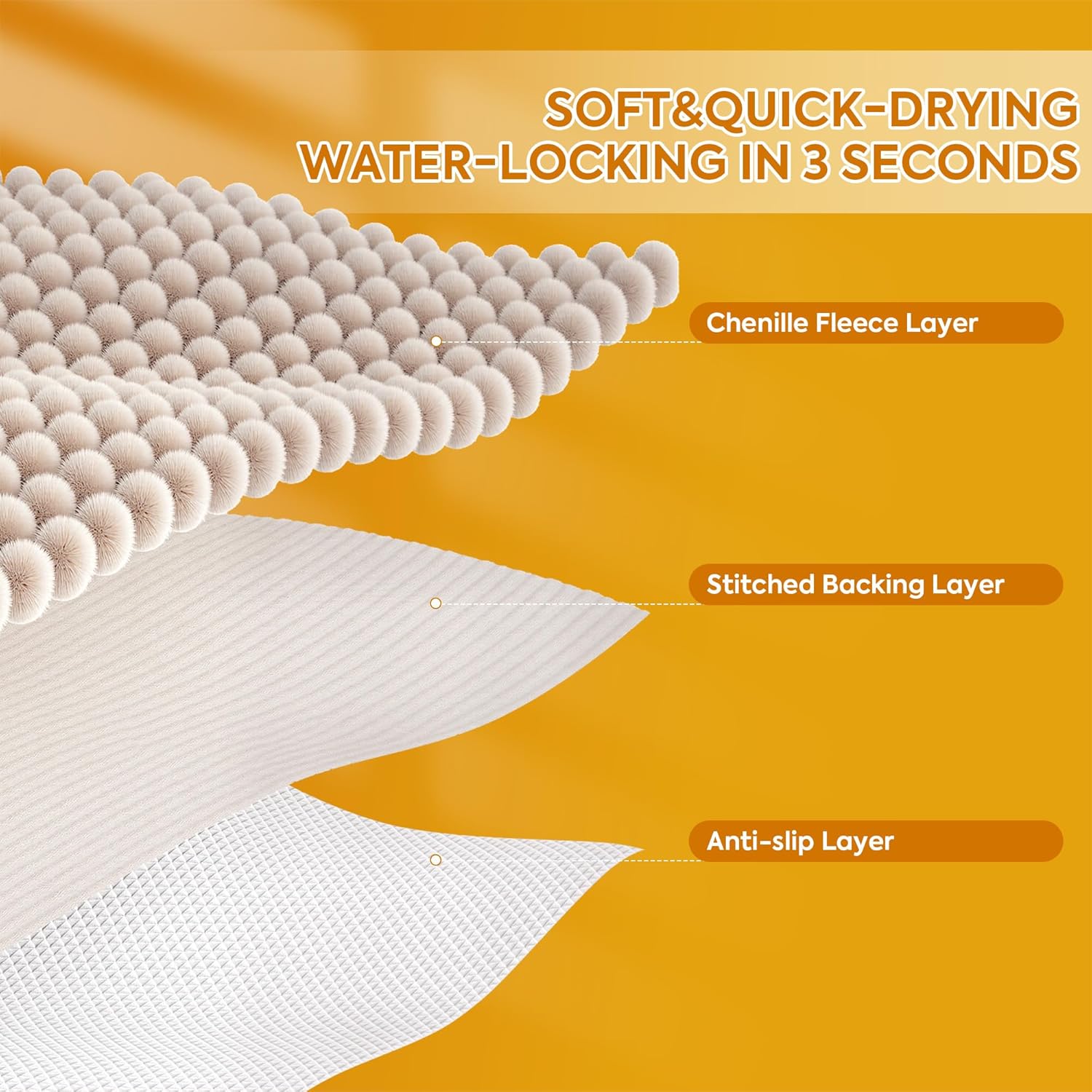 Pieviev imported pet floor protection sheet dimensions twenty eight by twenty two inches.
