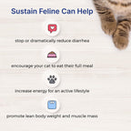 Instructions for mixing EmerAid Sustain Feline powder