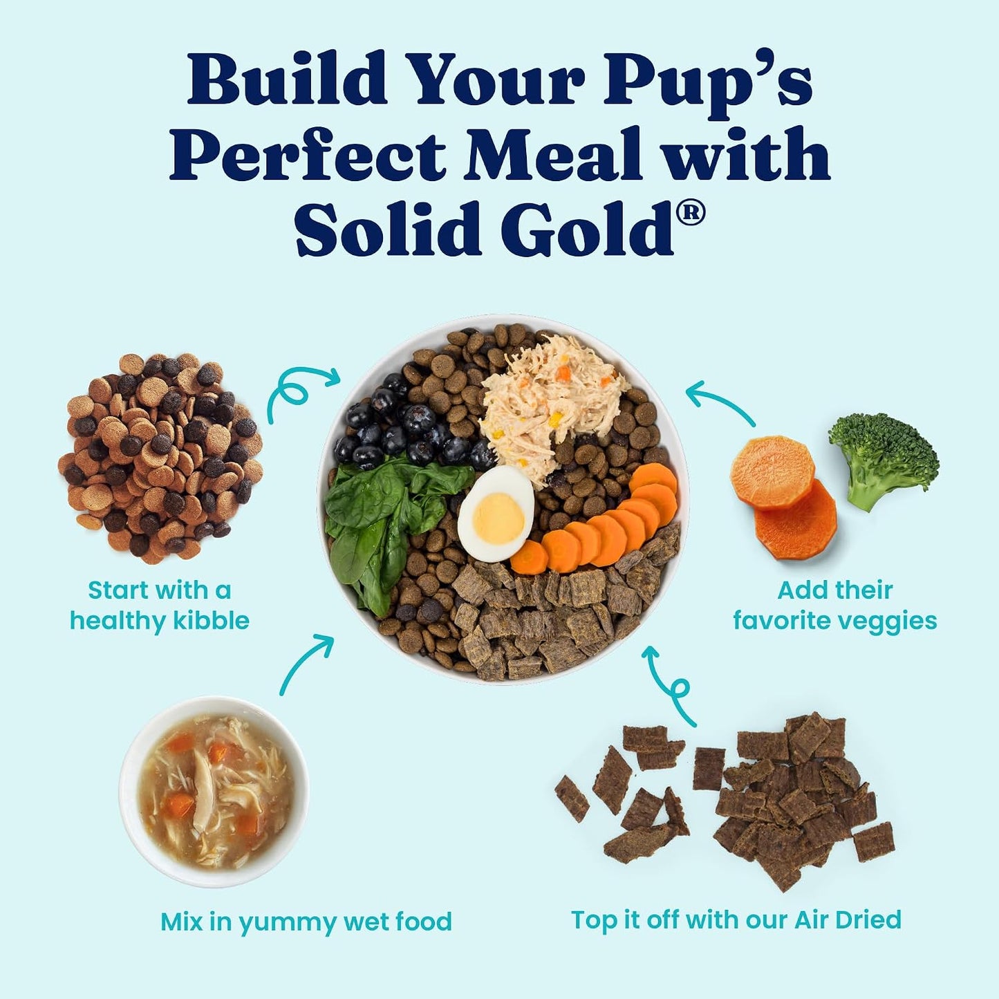 Healthy superfood dog meal topper pouches by Solid Gold