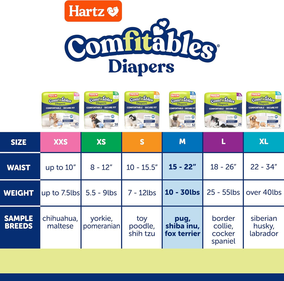Medium dog diapers for incontinence and puppy training thirty two count