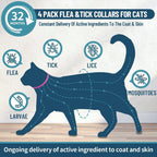 Vicsom adjustable waterproof flea collar for kittens