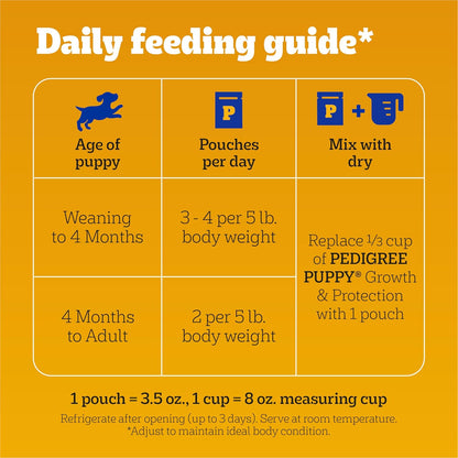 Pedigree wet dog food pouches for puppy brain and bone development
