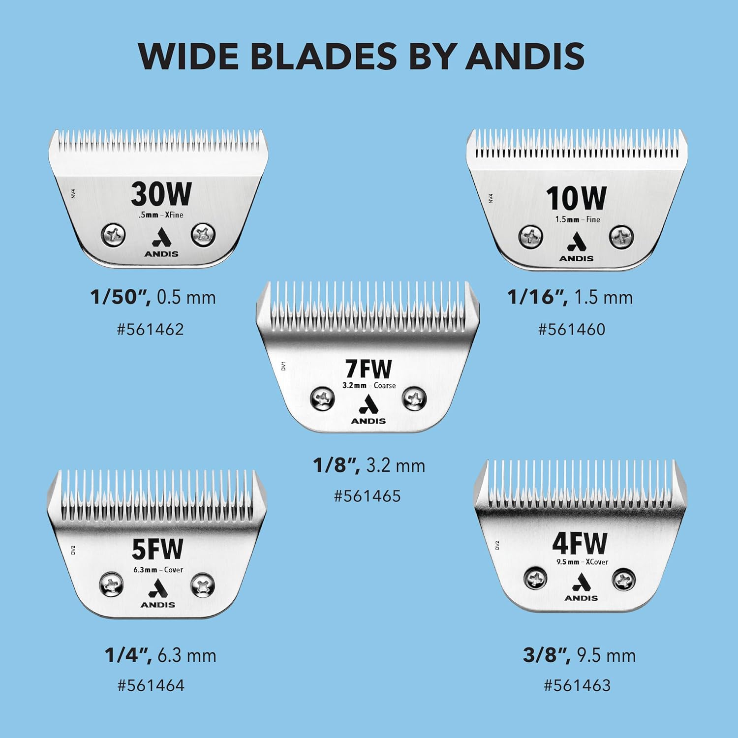 Andis professional series wide detachable blade for livestock grooming