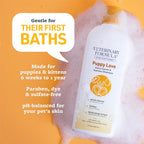 SynergyLabs puppy shampoo bottle showing directions for use
