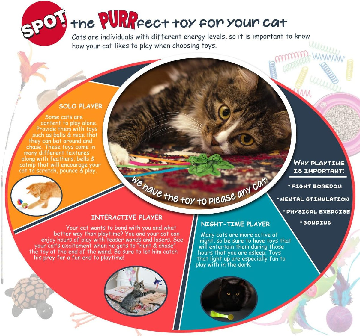 SPOT Slotted Balls Cat Toy - Interactive Cat Toys for Indoor Cats to Chase, Hunt and Stimulate - Jingle Bell Inside for Sound When Batted Around - Safe and Non-Toxic - 1.5" Assorted 4-Pack - Image 10