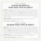 Purina Fancy Feast Gravy Lovers Variety Pack serving suggestion